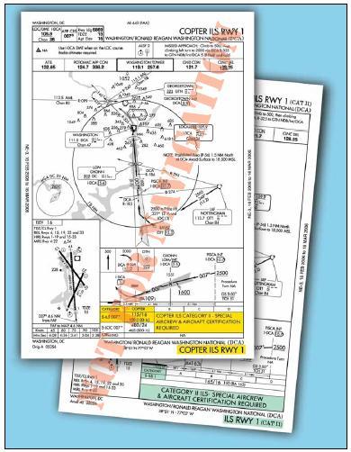 This COPTER ILS RWY 1 approach chart for Washington/Ronald Reagan National shows the DA for helicopters is 115